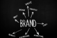 brand-identity-explainer-1 Brand